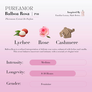 Fragrance Discovery Smelling Kit