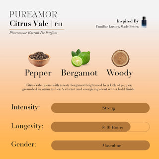 Fragrance Discovery Smelling Kit
