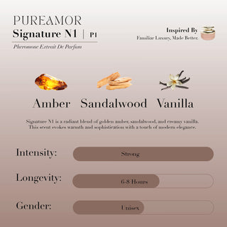 Fragrance Discovery Smelling Kit
