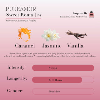 Fragrance Discovery Smelling Kit